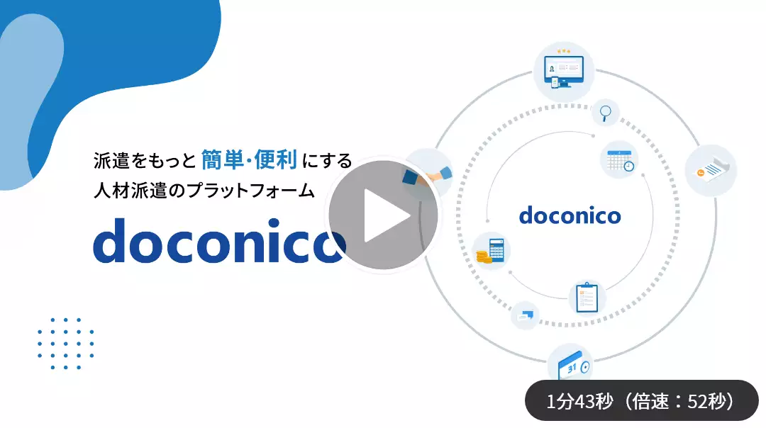 「doconico（ドコニコ）」概要説明動画　再生ボタン